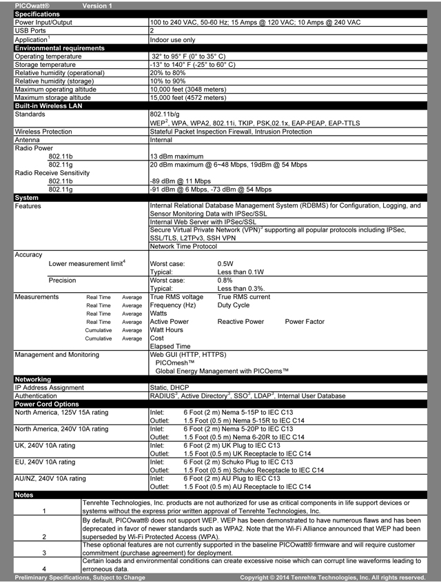 PICOwatt® Smart Plug Product Specifications